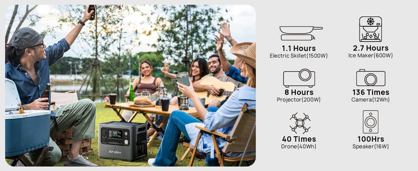 AFERIY P210 Portable Power Station 2400W (4800W Peak),2048Wh LiFePO4 Battery Generator with 1100W AC Charging & 500W Solar Charging,for Home Backup,Power Outages, Camping (Solar Panel Optional)