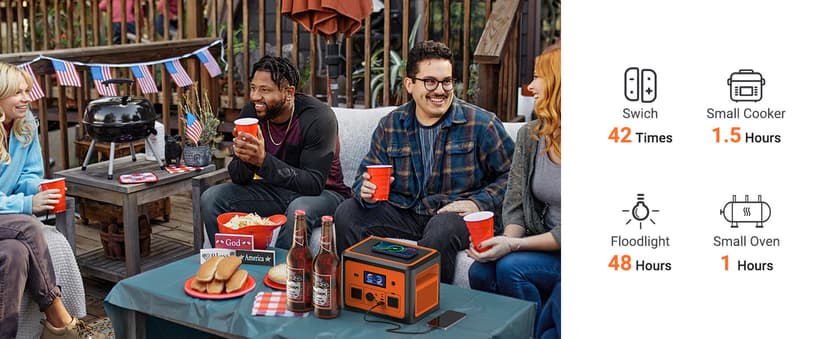 Portable Power Station 665.6Wh, Peak 1800W Solar Generator with UPS Battery Backup & Surge Protector, Portable Generator for Home Use, Camping, RV, CPAP, 10 Outlets with Bluetooth Speaker & LED Lights