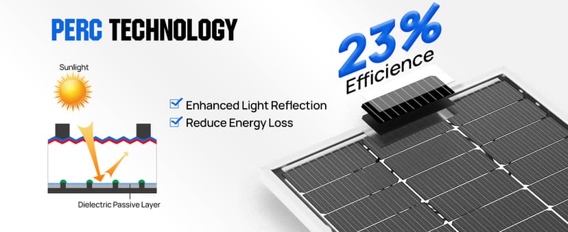 ECO-WORTHY 1000W 4KWH Solar Wind Power Kit: 400W Wind Turbine + 6pcs 100W Solar Panel + 2pcs 12V 100Ah Lithium Battery + 24V 3000W Inverter for Home/RV/Boat/Farm/Street Light and Off-Grid Appliances