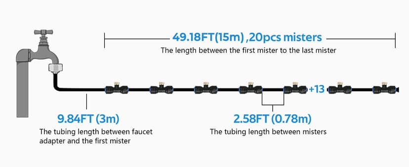 homenote Misting Cooling System 59FT (18M) Misting Line + 20 Brass Mist Nozzles + Brass Adapter(3/4") Outdoor Mister for Patio Backyard Garden Greenhouse Watering
