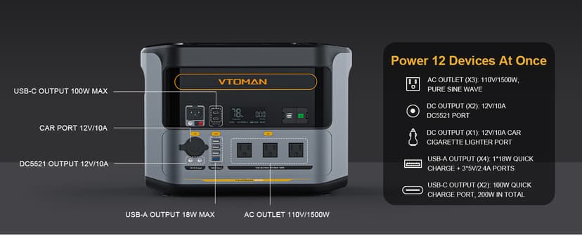 VTOMAN 3096Wh Solar Generator, FlashSpeed 1500 Power Station Bundle with Extra Battery & 400W Solar Panel, 1500W (3000W Peak) LiFePO4 Battery for Home Backup Power RV Emergency (3 Separate Packages)