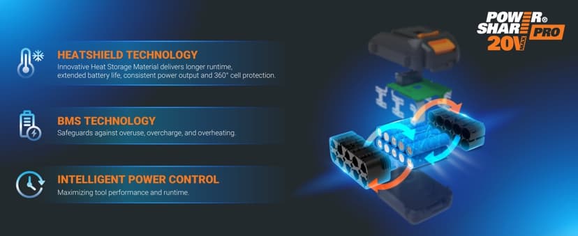 WORX 40V 17" Cordless Lawn Mower for Small Yards, 2-in-1 Electric Mower Cuts Quiet, Compact & Lightweight Push Lawn Mower with 7-Position Height Adjustment – 2 Batteries & Charger Included