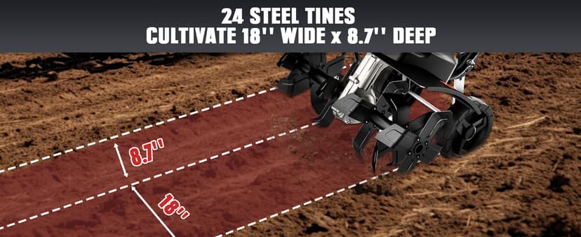 18 Inch 15 Amp Electric Tiller Cultivator, 24 Steel Tines for Gardening, Corded & High Power Garden Roto Tiller, 8.7'' Tilling Depth, 4-Adjustable Wheels, Foldable Handle, for Lawn Yard, Gray