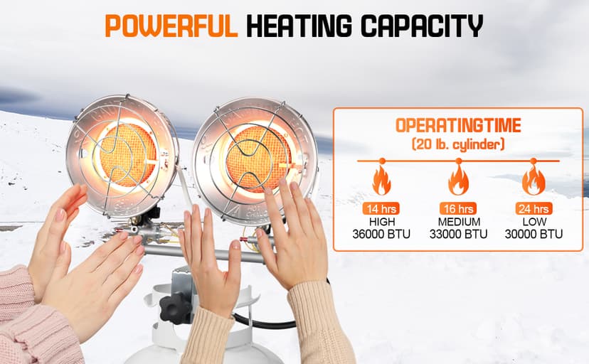 Double Tank Top Outdoor Propane Heater With a Windproof Lighter, 36000BTU Outdoor Propane Heater With Shut-off Valve and Tip-over Switch for Garage,Patio, Camping,RV(CSA)