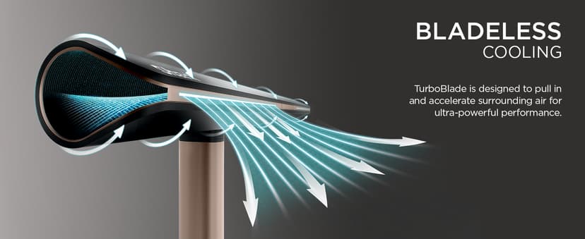 Shark TurboBlade Fan—Ultra-powerful bladeless tower fan, pivots, twists, oscillates 180°, accelerates air up to 80 ft., 10 noise levels + 10 speeds for air circulation, easy to clean, dove, TF202SWH