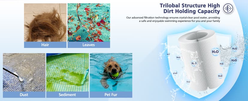 6CH-940 Spa Filter Cartridge Replacement for Unicel, Pleatco PWW50P3, Filbur FC-0359, Aber 03FIL1400, Waterway 817-0050 Front Access Skimmer, Viking Pool Hot Tub Filter Screw SAE Thread Filter 2 Pack