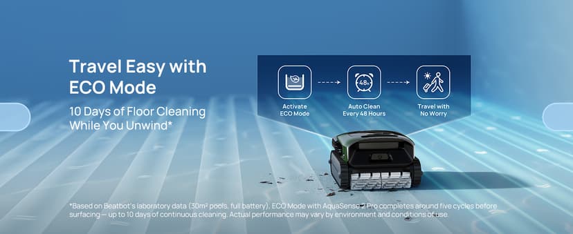 Beatbot AquaSense 2 Pro Cordless Robotic Pool Cleaner, Unmatched 5-in-1 Cleaning, Surface Parking, Pool Skimmer with APP Control, Water Clarification, for Pools up to 3,875 Sq.ft– Obsidian