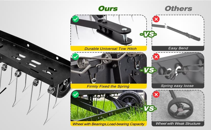 Suchtale 40inch Tow Behind Dethatcher with 20 Spring Steel Tines,Lawn Sweeper Garden Grass Tractor Rake Removes Thatch from Large Lawns, Riding Lawn Mower Attachments for Outdoor Yard Tools Lawn Care