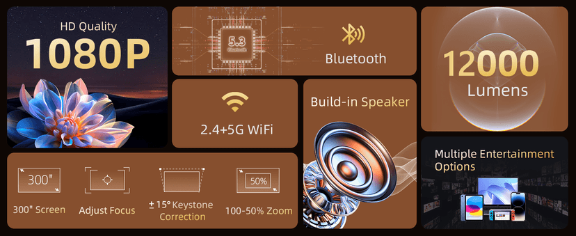 FUDONI Projector with WiFi and Bluetooth 4K Supported, Upgraded Outdoor Movie Projectors Native 1080P FHD 12000L, Video Proyector for Home Theater, Compatible w/HDMI/USB/iOS/Android/Windows/TV Stick