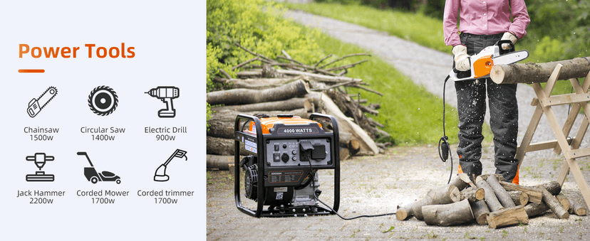 Power Equipment 4000 Watts Inverter Generator Gas Powered, Portable Open Frame Generator, Low Noise with ECO Mode and Inverter Technology, RV Ready, Emergency Home Backup