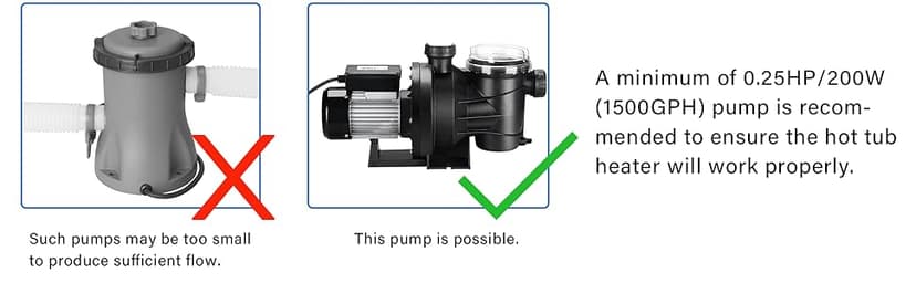 220V 3KW Spa Hot Tub Heater with Adjustable Temperature Thermostat, Inflatable Pool Heater for above Ground Pools, Hot Tubs & Inflatable bathtub,H30-RS1