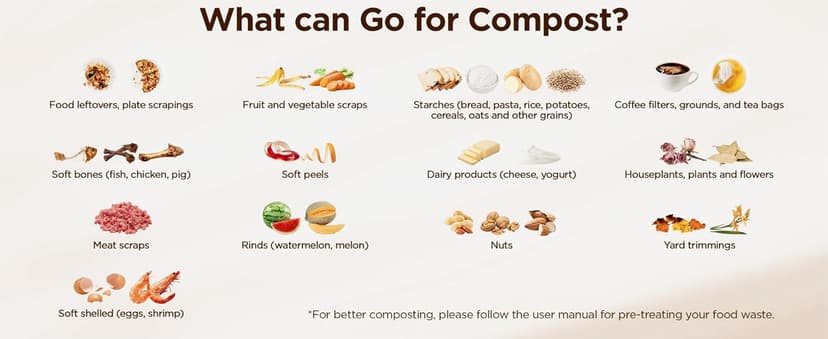 4L Electric Composter for Kitchen, Smart Compost Bin Outdoor/Indoor, Odorless/Auto-Cleaning/ 3 Modes/Intelligent LED Display, Turn Food Waste to Fertilizer for Garden, Food Waste Compost Machine