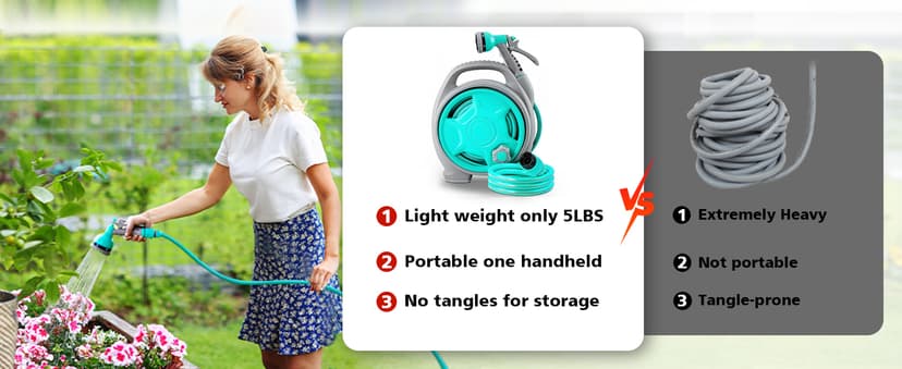 50FT Retractable Garden Hose Reel, Lightweight & Portable Hose Reel with 6 Patterns Spray Nozzle, Suitable for US Standard Hose Connection, Great for Patio Watering