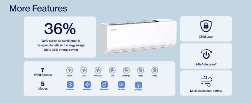 DELLA Vario 12000 BTU Mini Split Air Conditioner Work with Alexa 19 SEER2 Cools Up to 550 Sq.Ft Energy Efficient Ductless Inverter System, Heat Pump Pre-Charged and 16.4ft Installation Kits