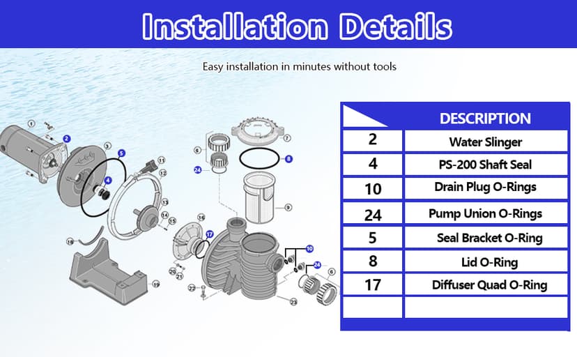 O-Ring Rebuild Repair Kit Compatible with Pentair SuperFlo, SuperMax Pool Pumps Parts, Includes US Seal PS-200 Shaft Seal, Water Slinger and O-Ring Lube, 2 Pump Union O-Rings, 2 Drain Plug O-Rings