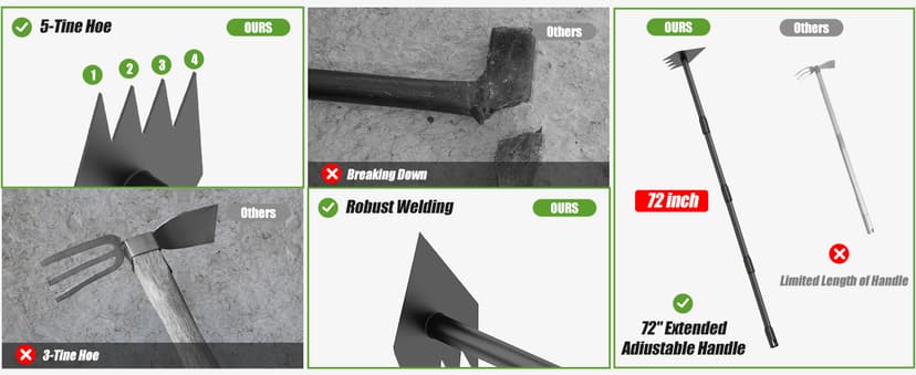 Luvenia Garden Hoe Triangle Sharp Hoes Garden Tool Manual Weeder Gardening Weeding Tool 60" Long Handle 2-in-1 Adjustable Stainless Steel Heavy Duty Hoes for Digging Soil Weeding Planting