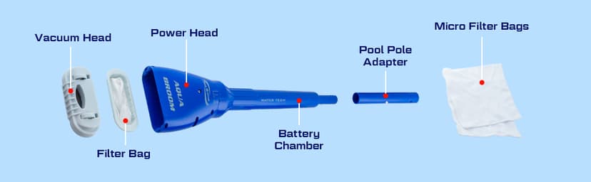 POOL BLASTER Aqua Broom Cordless Vacuum for Spa, Small Pool & Tight Spaces, Ideal for Sand, Silt & Dirt, Battery-Powered Hot Tub Cleaner for Inground, Above-Ground and Inflatable Pools, by Water Tech