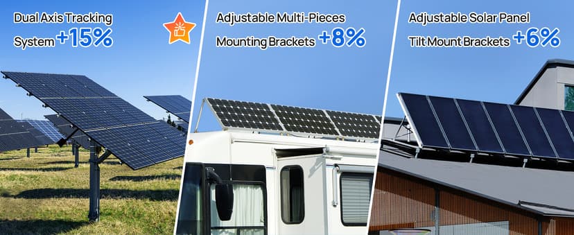 ECO-WORTHY 1000W 4KWH Solar Wind Power Kit: 400W Wind Turbine + 6pcs 100W Solar Panel + 2pcs 12V 100Ah Lithium Battery + 24V 3000W Inverter for Home/RV/Boat/Farm/Street Light and Off-Grid Appliances