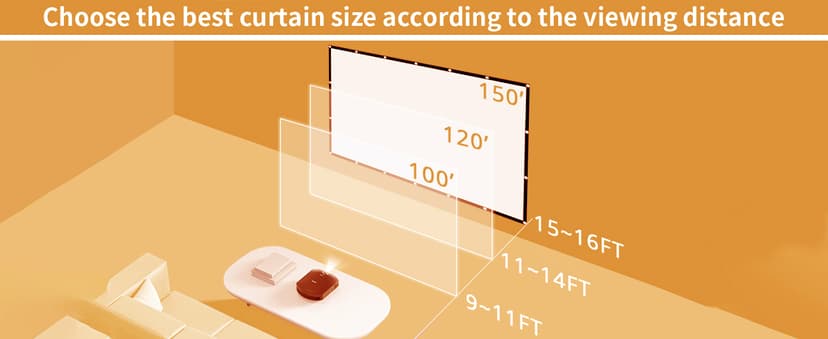 AAJK Outdoor Projection Screen 150 inch, Washable Projector Screen 16:9 Foldable Anti-Crease Portable Projector Movies Screen for Home Theater Outdoor Indoor Support Double Sided Projection