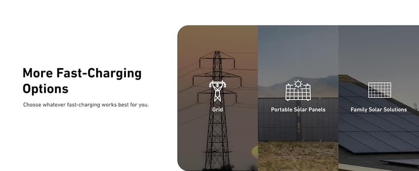 Anker SOLIX F3800 Portable Power Station, 3840Wh, LiFePO4 Batteries, Ultra-High 6000W AC Output with 120V/240V, Solar Generator for Home Backup, RVs, Emergencies, Power Outages, and Outdoor Camping