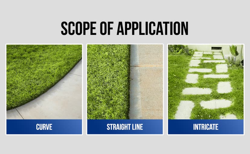 Sidewalk Edger Lawn Tool Gas 31cc WB31CCED, Blue