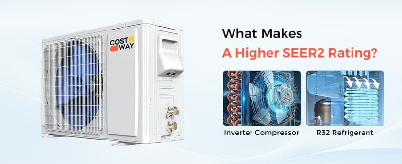 COSTWAY 9000BTU Mini Split Air Conditioner& Heater, 17 SEER2 208-230V Wall-Mounted Ductless AC Unit Cools Rooms up to 450 Sq. Ft, Energy Efficient Inverter AC with Heat Pump (Blast Series)