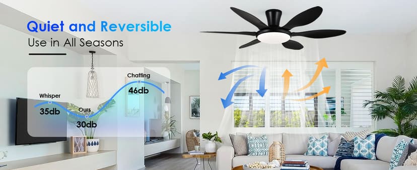 Ceiling Fans with Lights, 51 inch Modern Black Low Profile Ceiling Fan with Light and Remote App Control, Flush Mount, Quiet DC Reversible, Dim Led Ceiling Fan 6 Blade Softer Wind Indoor/Outdoor Patio