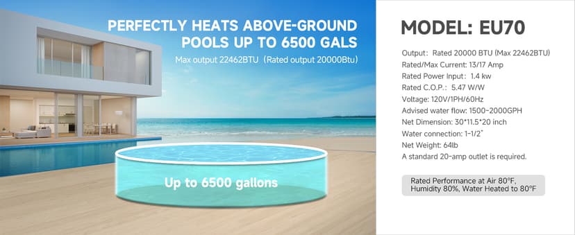 Max 22462BTU Electric Pool Heater for Above Ground and Inground Pools, Up to 6500Gallons Swimming Pool Heat Pumps, Fits 8/15/16 Ft Pools Heating Pool Warmer, 110V-120V/60Hz