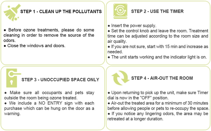 0zone Generator 30000mg - O3 Air Purifier for Home & Car, Ozone Machine Odor Removal for Smoke & Pet (Black)