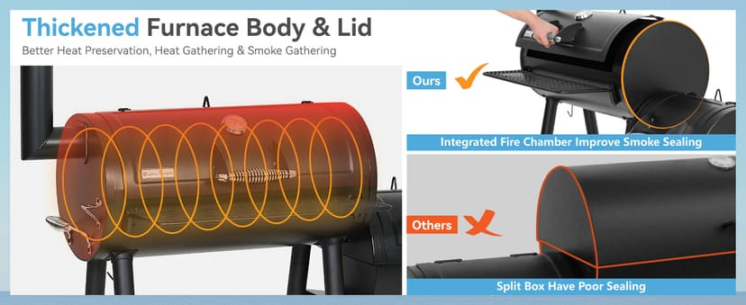 GREEN PARTY BBQ Charcoal Grill with Offset Smoker, 2 in 1 Smoker and Charcoal Grill combo, 512 Square Inch Space Barrel Charcoal Smoker Grill for Outdoor Camping Patio Backyard Cooking, Medium