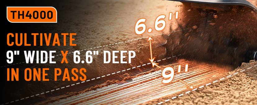 Cordless Tiller for Gardening 360 RPM Rototiller TH4000 Cultivator TaskStar Electric Garden Tiller Battery Powered Total 4000mAh,48 Heavy-Duty Steel Tines for Smooth Ground Breaking,Tending,Composting