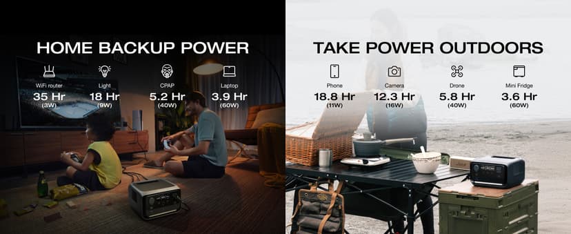 EF ECOFLOW Solar Generator RIVER 3 Plus with 45W Solar Panel, 286Wh Portable Power Station LiFePO4 Battery, 3 Up to 1200W AC Outlets, <10 MS UPS, Expandable to 858Wh, <30 dB Quiet, 1Hr Fast AC Charge