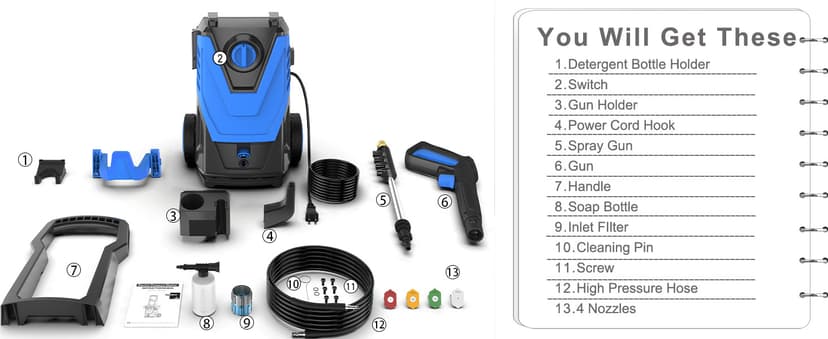 AgiiMan Electric Pressure Washer, 5000PSI Max 3.2GPM Power Washer Electric Powered with 20FT Hose, 4 Nozzles, Foam Cannon, High Pressure Cleaner Machine for Cars, Patios, Driveways, Fences, Navy