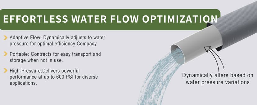 2025 Upgraded 50FT Non-Expanding Garden Hose, Ultra-Light & Flexible Water Hose - Burst-Resistant, Kink-Free, High-Pressure, All-Weather Use for Lawns, Gardens, and Outdoor Cleaning