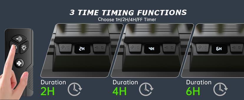 Misting Fan, 6L Bucket Portable Misting Fans with Remote, 20000mAh Rechargeable Battery Portable Fan for Outdoors Patios, Camping Fans 270° Adjustable, Hanging & Lighting for Outdoor Cooling