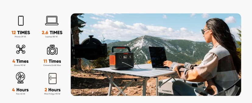 Jackery Solar Generator 240 v2 and 40W Mini Solar Panel 2024 New Version, 256Wh LiFePO4 Battery, 300W AC & 100W USB-C Output, Ultra Fast Solar Charging for Outdoors, Camping, Travel & Emergencies