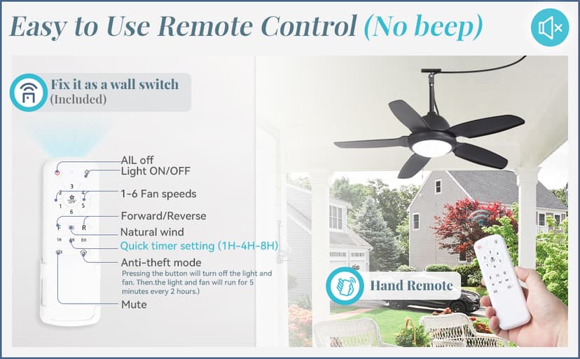 42 Inch Waterproof Outdoor Ceiling Fan with Lights and Remote,IP65 Hanging Gazebo Fan with 3CCT 6-Speed DC Motor,Black Wet Rated Plug in Ceiling Fan with Cord for Patios Porch Pergola