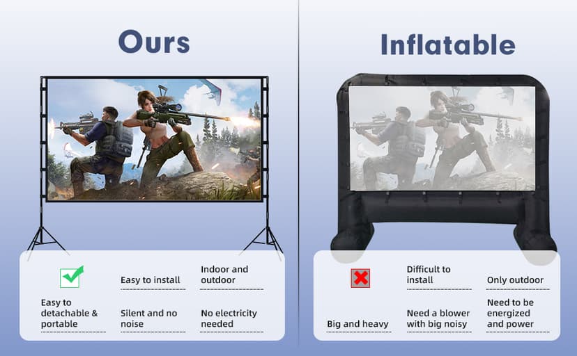Projector Screen with Stand, Wootfairy 100 inch Foldable and Portable Projection Screen 16:9 4K HD Rear Front Wrinkle-Free Movie Screen with Carry Bag for Indoor Outdoor Home Theater Backyard Cinema