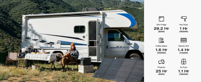 EF ECOFLOW Portable Power Station DELTA 2 Max, 2400W LFP Solar Generator, Full Charge in 1 Hr, 2048Wh Solar Powered Generator for Home Backup(Solar Panel Optional)