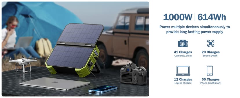 BROWEY Portable Power Station 1000W with Built-in Solar Panel, 614WH/192000mAh LiFePO4 Battery Pack, Solar Generator with AC/DC/USB/PD Outputs for Outdoor Camping, RV Travel, Emergency Preparedness