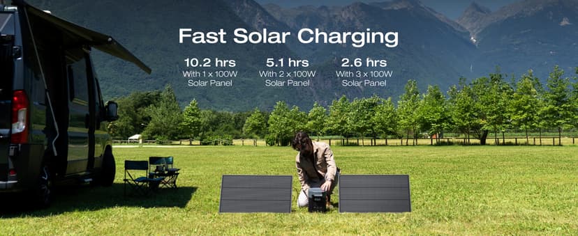EF ECOFLOW Solar Generators, DELTA 2 Portable Power Station with 2PCS 100W 12V Solar Panels, 1024Wh LFP Battery, Fast Charging, Power Station for Home Backup, Camping&RVs