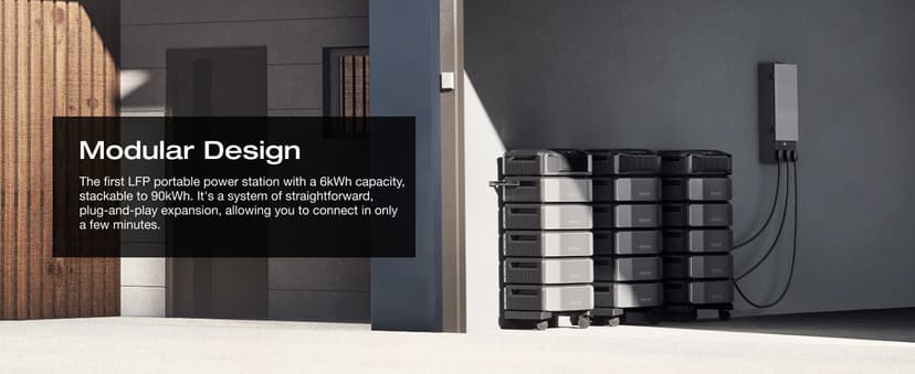 EF ECOFLOW DELTA Pro Ultra with Smart Home Panel, 6000Wh Power Station, 120/240V 7200W AC Output, Lifepo4 Home Battery Backup Expandable to 90kWh, 2H to Full Charge, Solar Generator for Home Use, RV