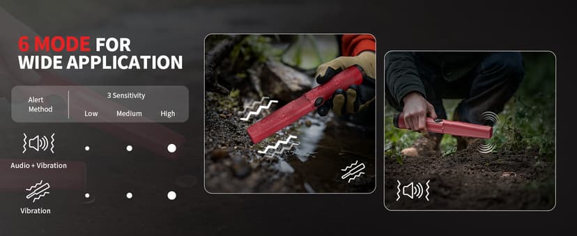 Rechargeable Metal Detector Pinpointer for Adults & Kids, Fully Waterproof Handheld Metal Detector Wand for Underwater, Portable Small Gold Detector Tool with LED Light and Adjustable Sensitivity