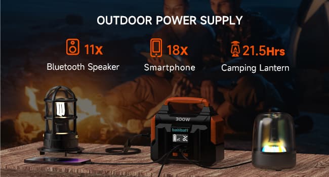 Portable Power Station 300W 257wh Lithium Battery Bailibatt Small Portable Generator for Home Use Camping Travel Emergency Hunting Outdoor, Large Power Bank with AC Outlet for Laptop