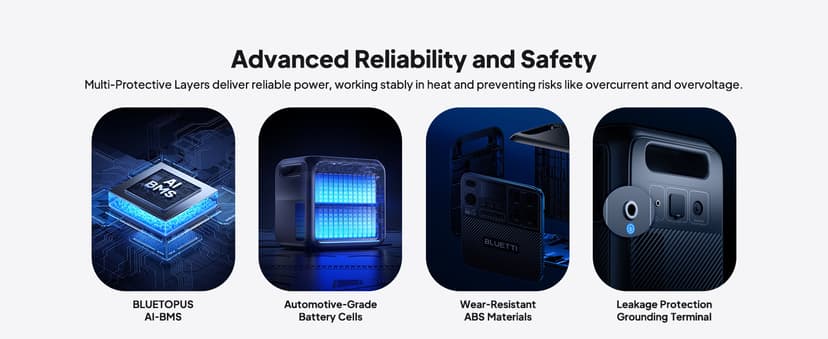 BLUETTI Solar Generator Elite 200 V2 (2025 New), 2,073.6Wh LFP Battery Backup w/ 4 2,600W AC Outlets (3,900W Power Lifting), 17-Year Lifespan, Portable Power Station for Camping, Off-grid