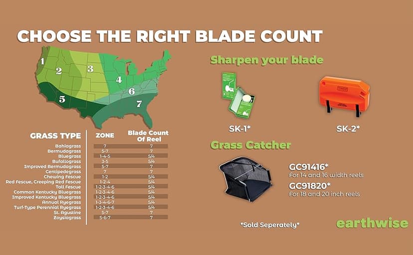 Earthwise 1715-16EW 16-Inch 7-Blade Push Reel Lawn Mower, Grey