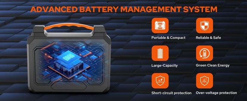 Portable Power Station with Foldable 40W Solar Panel, 100W Solar Powered Generator with Panels,110V AC Outlet Camping Solar Power Bank 146Wh Lithium Battery Pack for Home RV Outdoor Power Outage