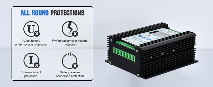 ECO-WORTHY 1000W 4KWH Solar Wind Power Kit: 400W Wind Turbine + 6pcs 100W Solar Panel + 2pcs 12V 100Ah Lithium Battery + 24V 3000W Inverter for Home/RV/Boat/Farm/Street Light and Off-Grid Appliances