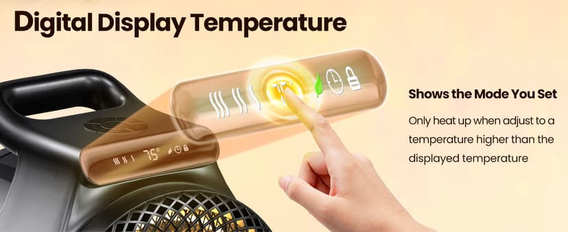 Outdoor Heaters for Patio, 1500W Electric Garage Heater with Remote Thermostat 3S Fast Heating, Overheat Protection, PTC Ceramic Heater with 3 Modes for Greenhouse, Camping Tent Indoor Use