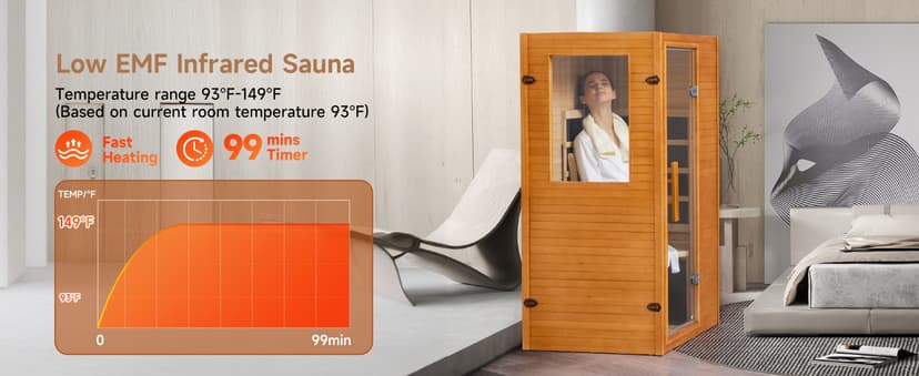 Real Relax Far Infrared Sauna, Home Indoor Sauna Room Canadian Hemlock Wooden Dry Saunas 950W 120V with Control Panel and 6 Low EMF Heaters Panels for Personal Spa